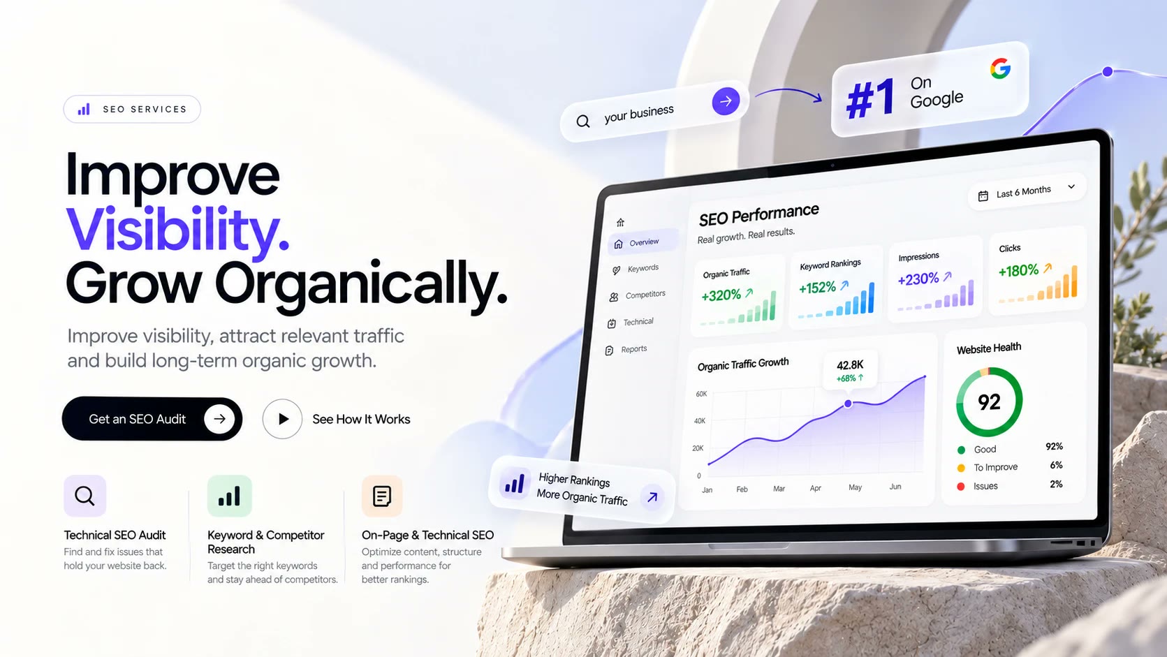 Illustration: an SEO services graphic with a laptop showing a sample "SEO Performance" dashboard (including "+320%" organic traffic) and a "#1 On Google" badge. The figures are design examples, not client results.